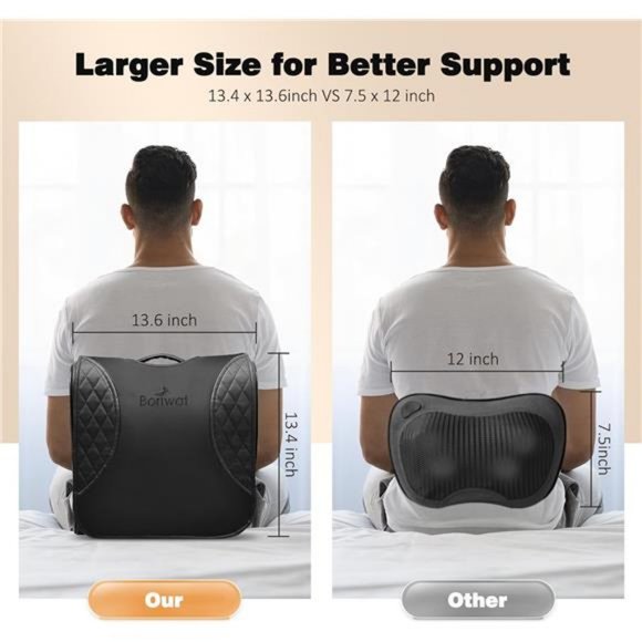 Percussion & Shiatsu 2-in-1 Massager for Lower Back 3D Deep Tissue Kneading - Picture 5 of 7